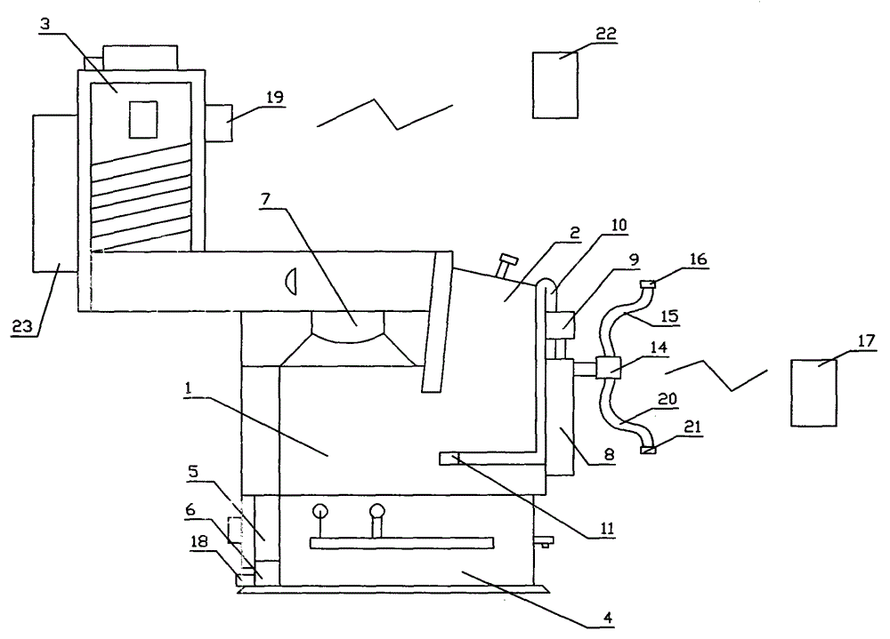 Biomass particle boiler with surrounding environment early warning mechanism