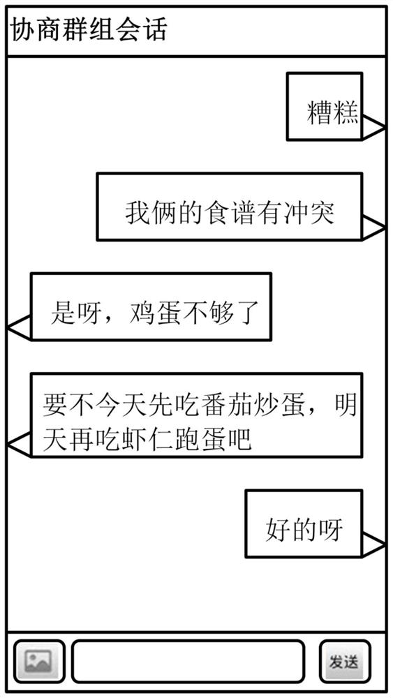 A kind of food management method and service robot based on service robot