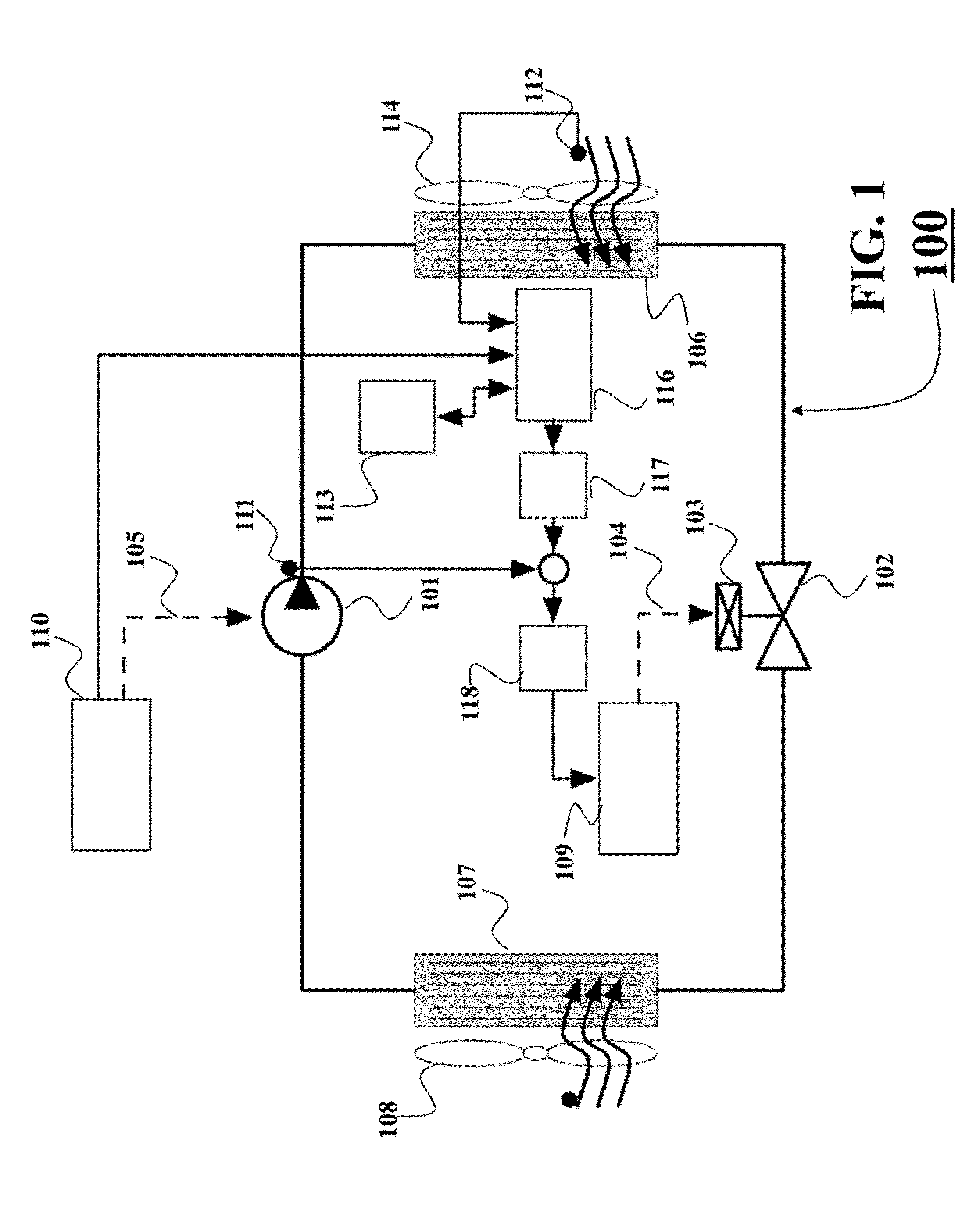 System and Method for Controlling Vapor Compression Systems