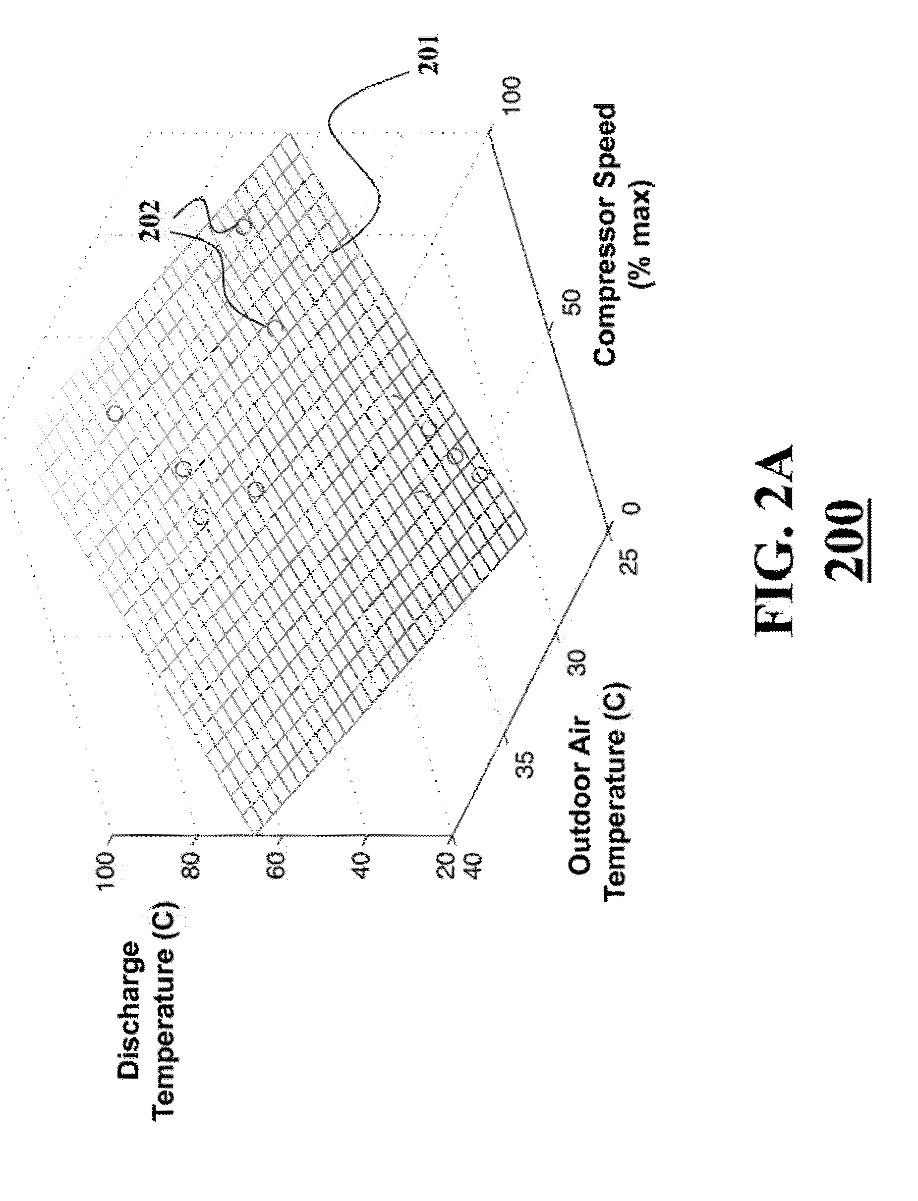 System and Method for Controlling Vapor Compression Systems