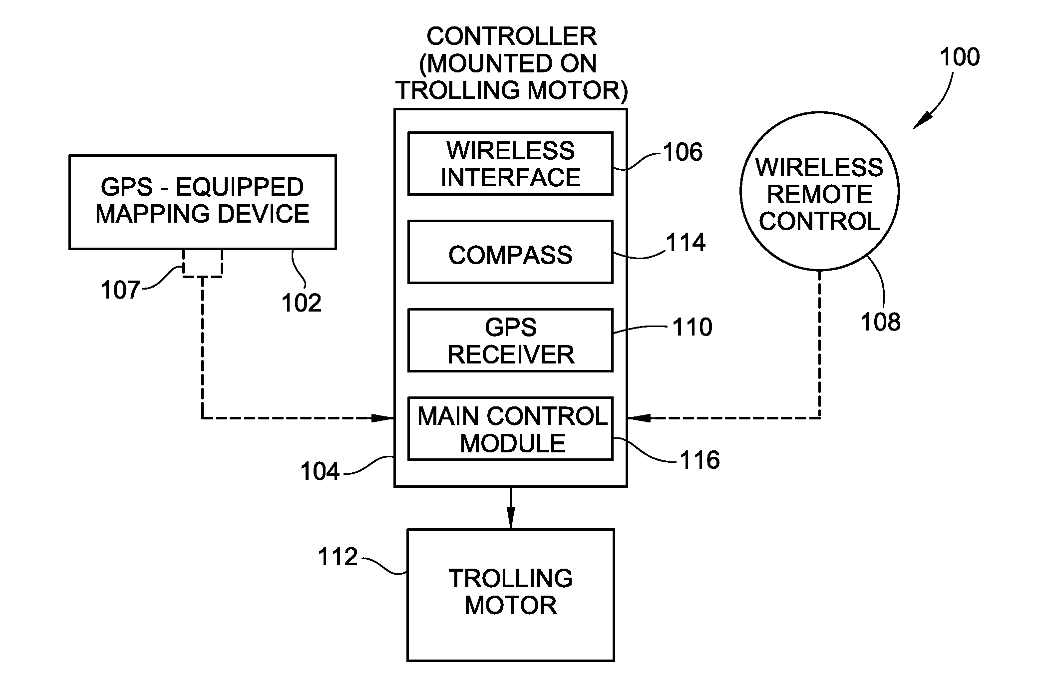 System and Method for Controlling a Trolling Motor