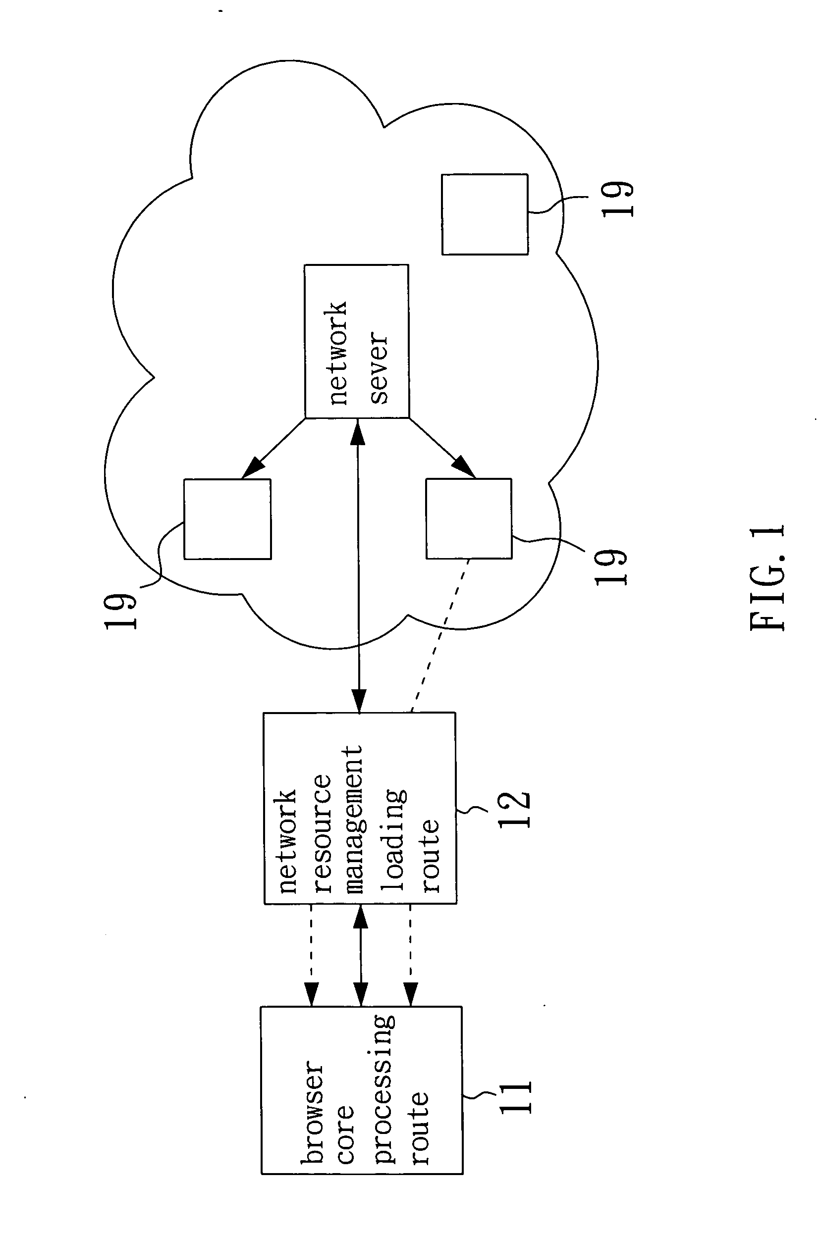 Method and system for dynamically determining web resource to be loaded and saving space