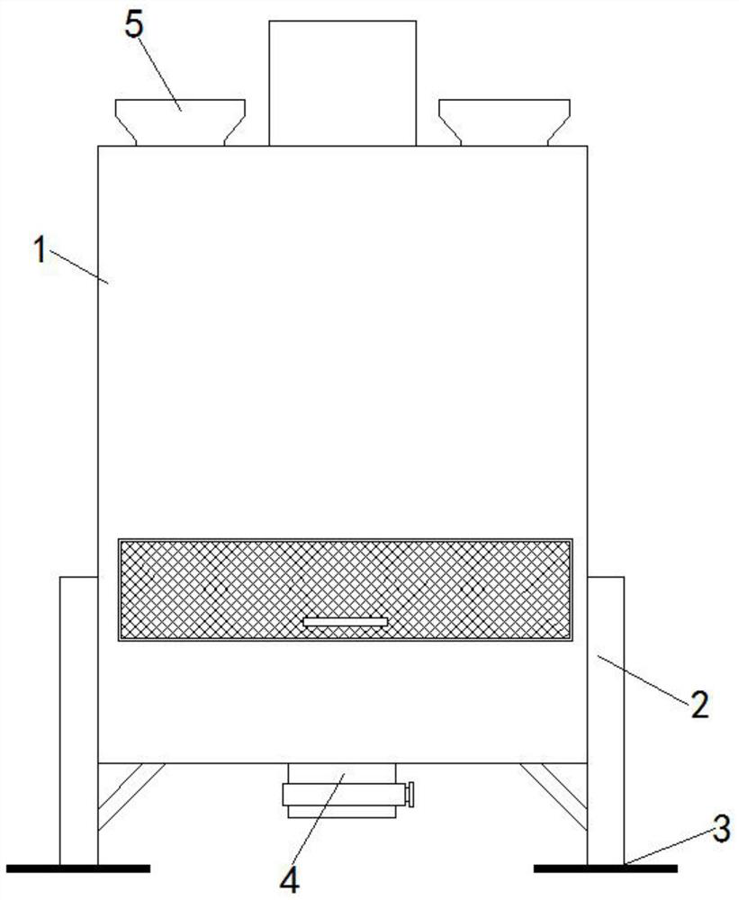 Garbage treatment device for food production