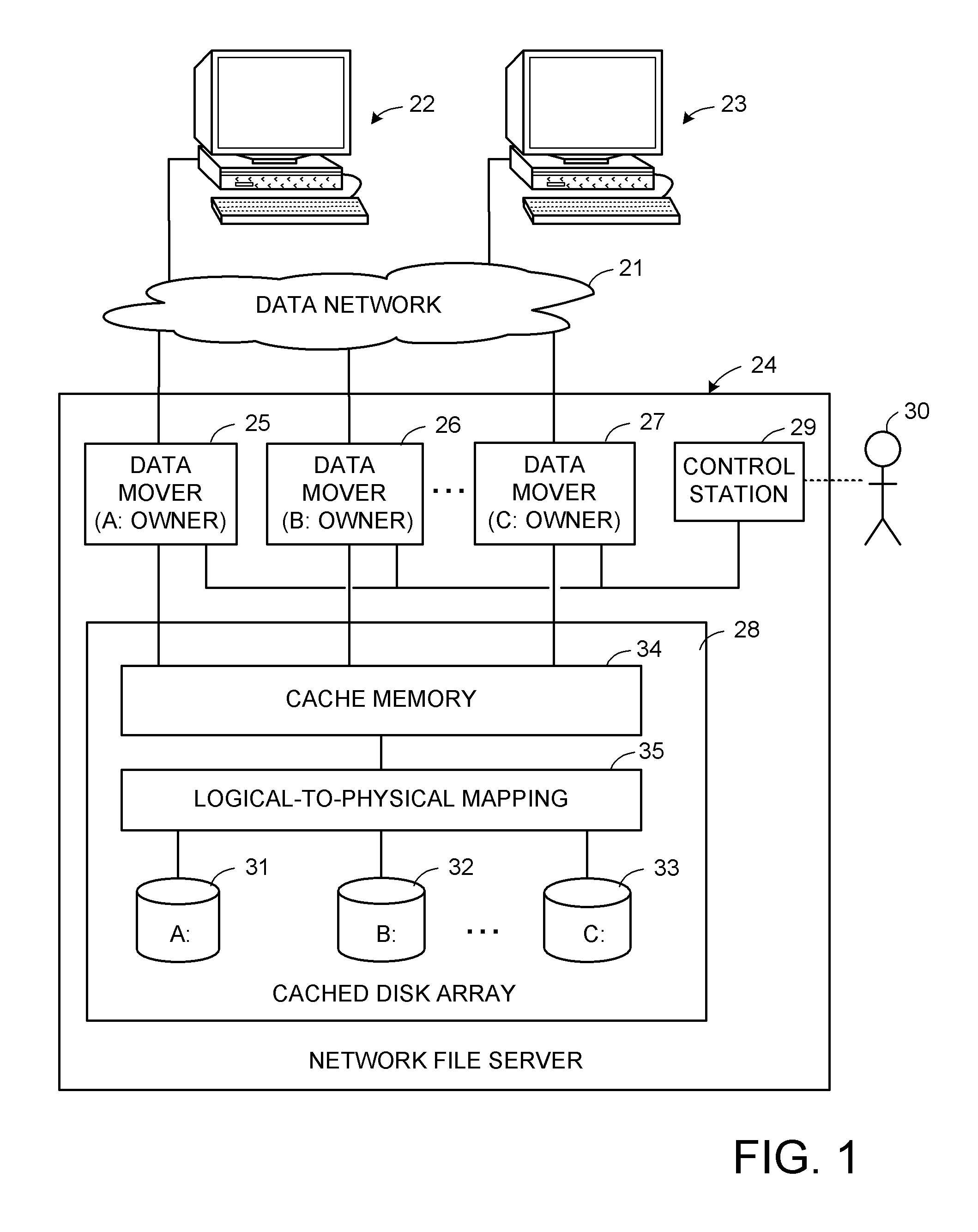 Distributed maintenance of snapshot copies by a primary processor managing metadata and a secondary processor providing read-write access to a production dataset