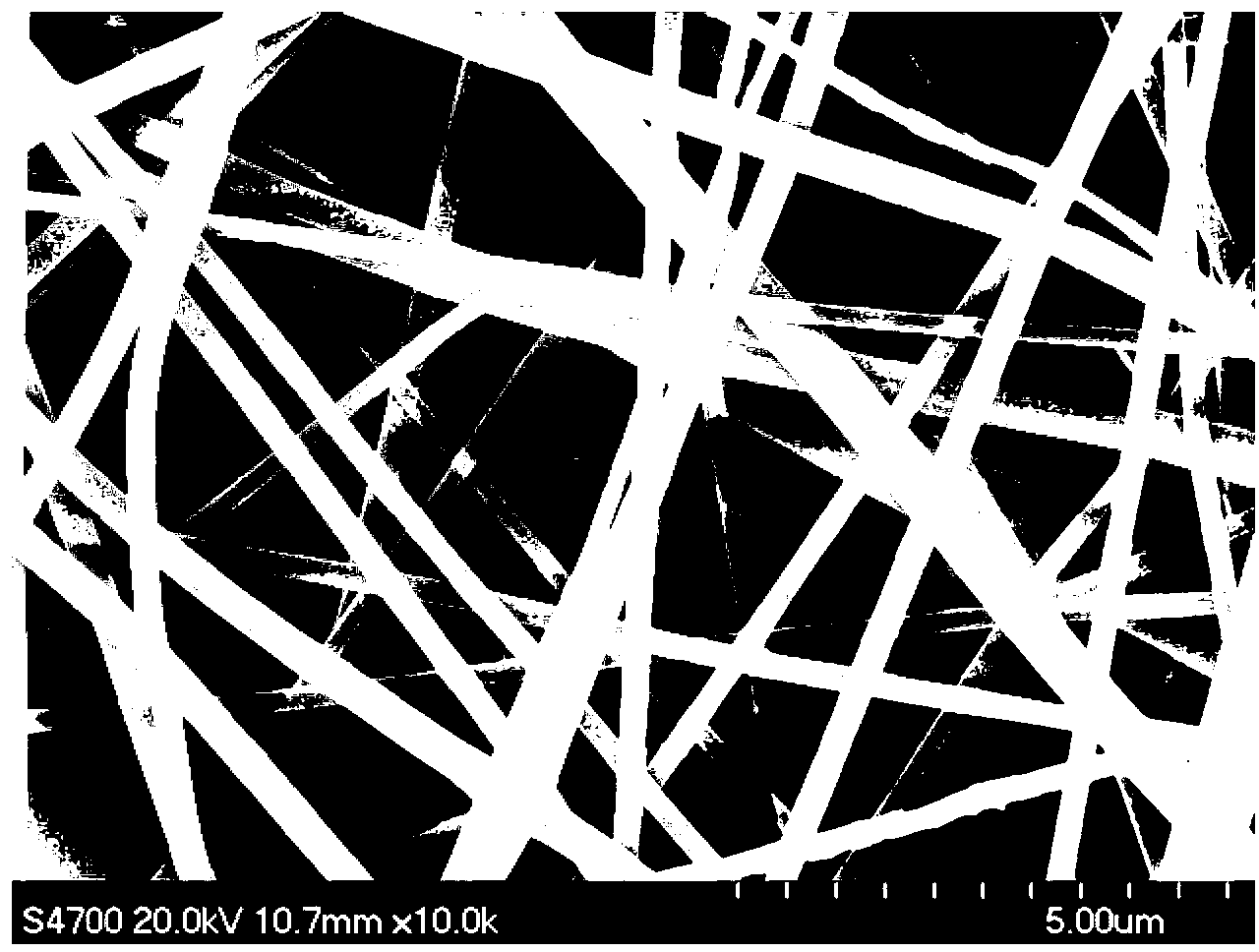 Preparation method and application of polyester nanofiber modified membrane adsorption material