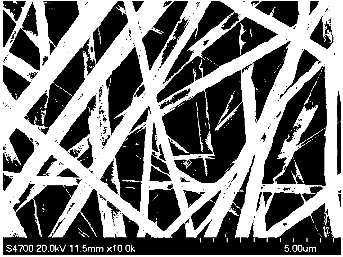 Preparation method and application of polyester nanofiber modified membrane adsorption material