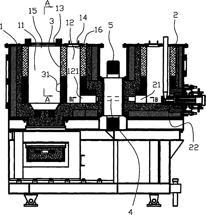 Smelting furnace