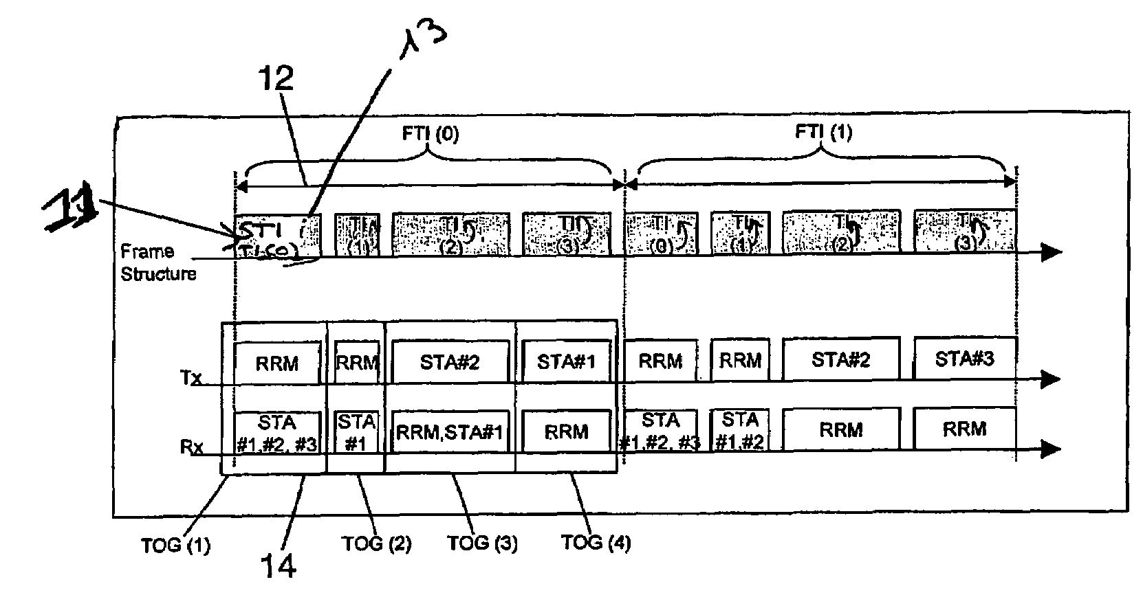 Method and device for managing a shared transmission medium based on a TDMA/TDD scheme