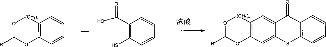 Thioxanthone photoinitiator containing cyclic acetal and preparation method thereof