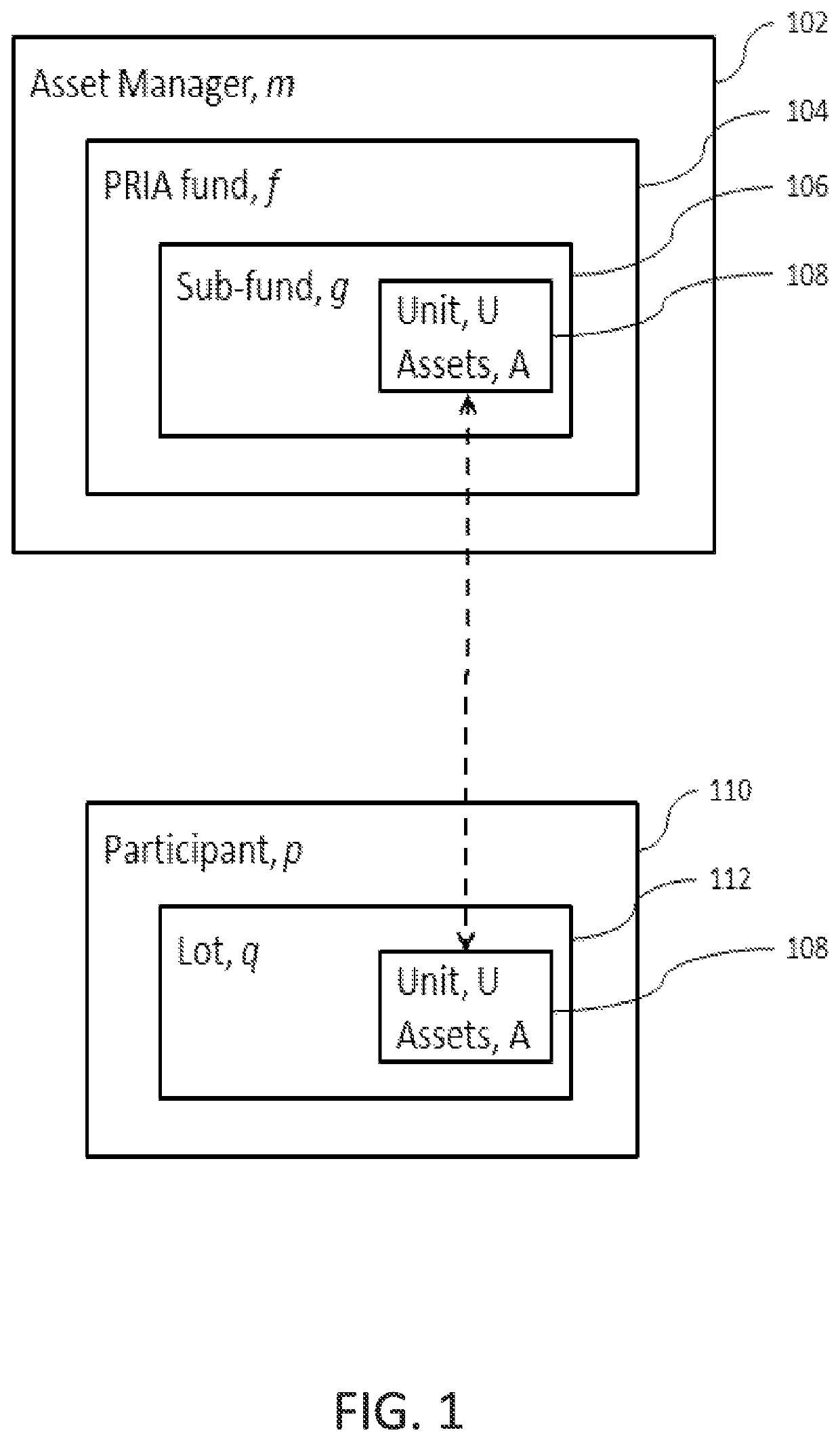 Interactive methods and systems for control of investment data including demographic returns