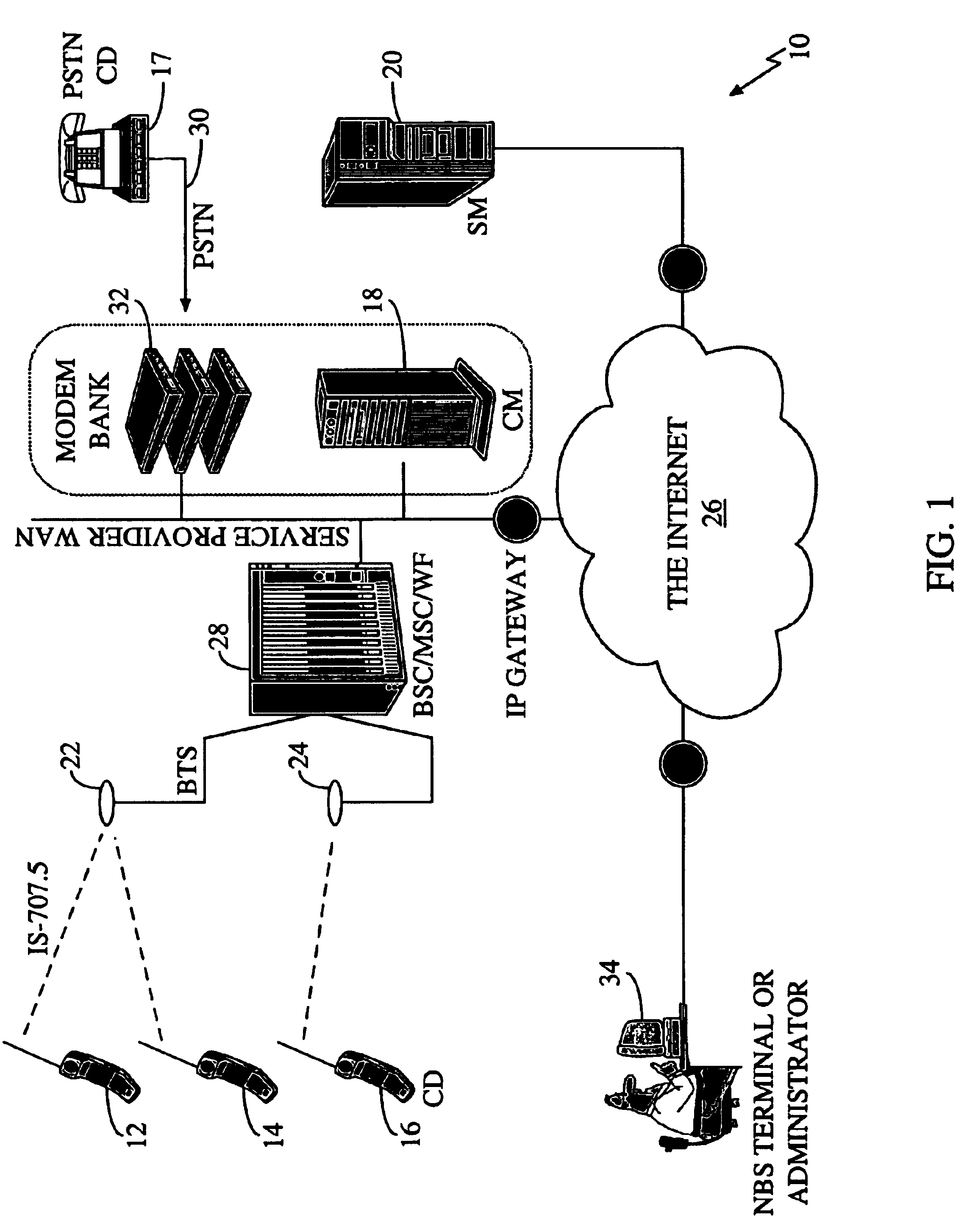 Method and apparatus for enabling group communication services in an existing communication system