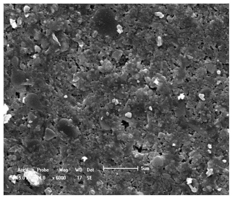 High-precision and high-strength ceramic hand mold and preparation method thereof