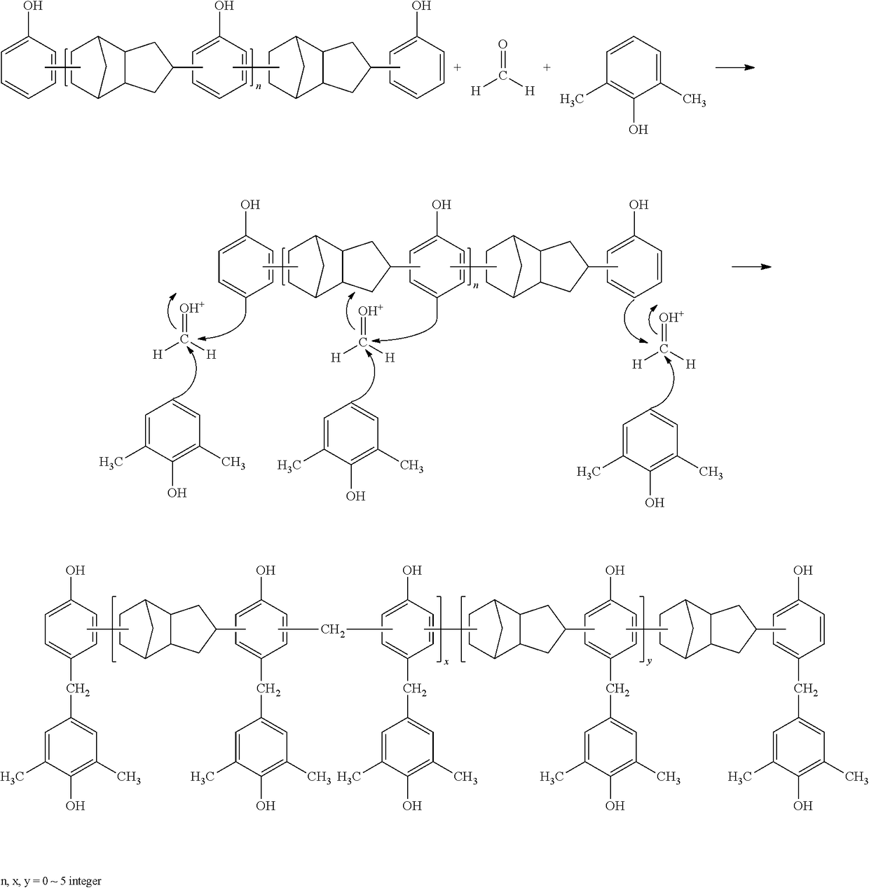 Preparation and application of dicyclopentadiene-phenol and 2,6-dimethyl phenol copolymer epoxy resin