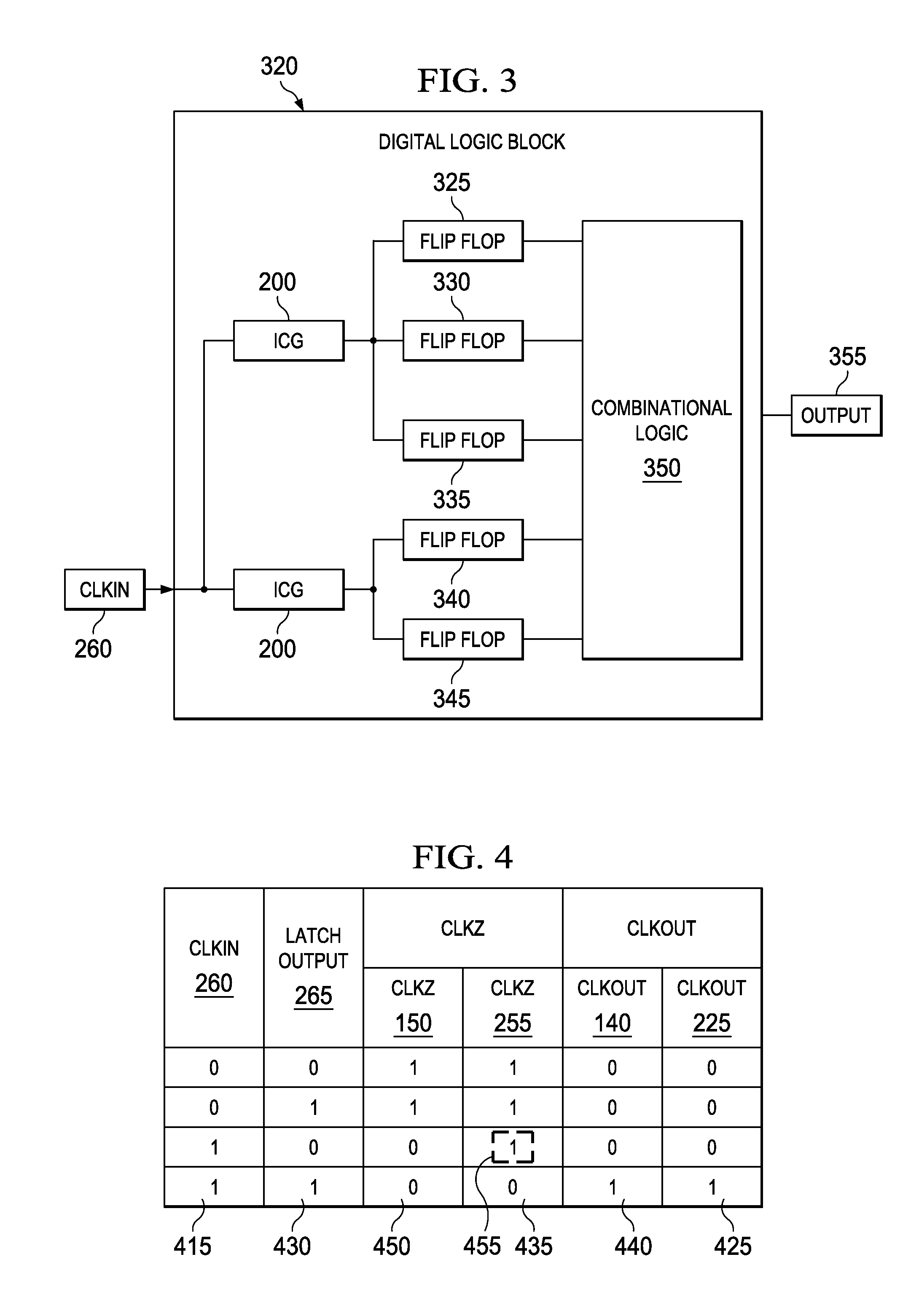 Low clock-power integrated clock gating cell