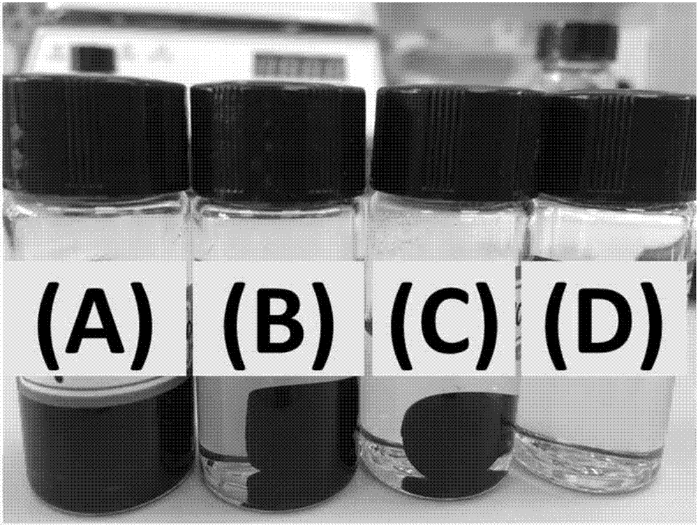 Graphene/black phosphorus nanosheet/sulfur-containing ionic liquid composite aerogel and preparation method thereof