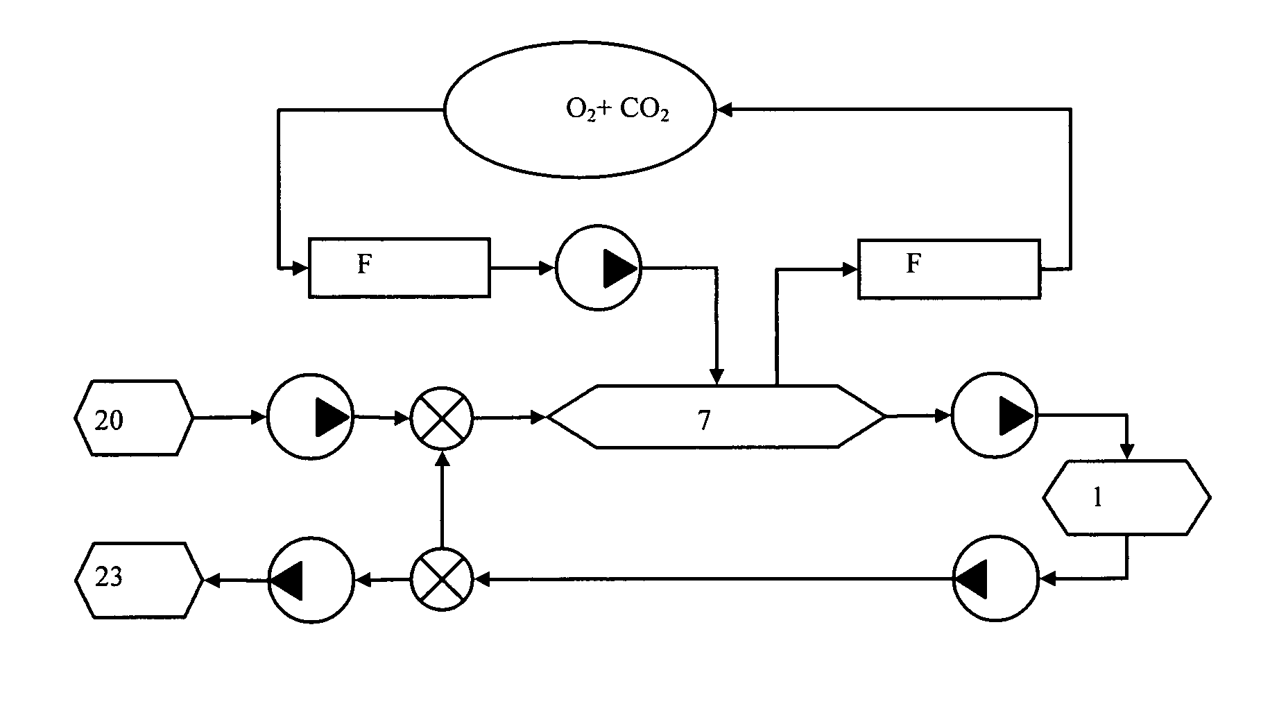Method for Expanding and/or Preserving Cells by Means of Gas Enrichment of the Culture Medium