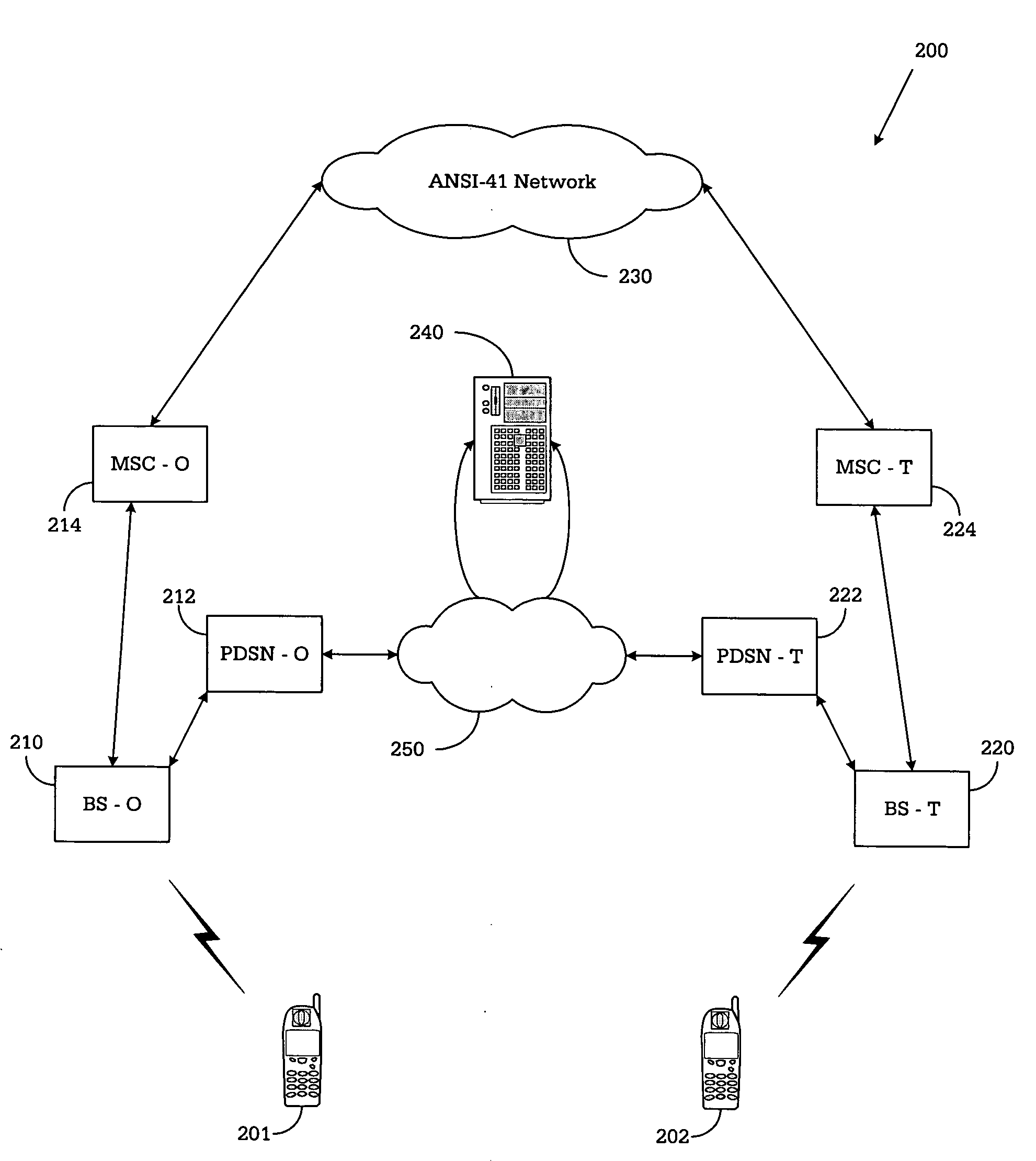System and method for establishing mobile station-to-mobile station packet data calls between mobile stations in different wireless networks