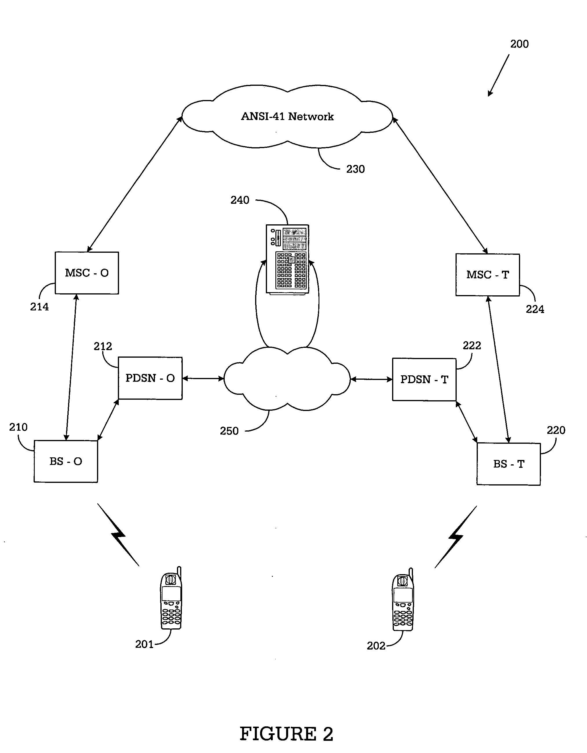 System and method for establishing mobile station-to-mobile station packet data calls between mobile stations in different wireless networks