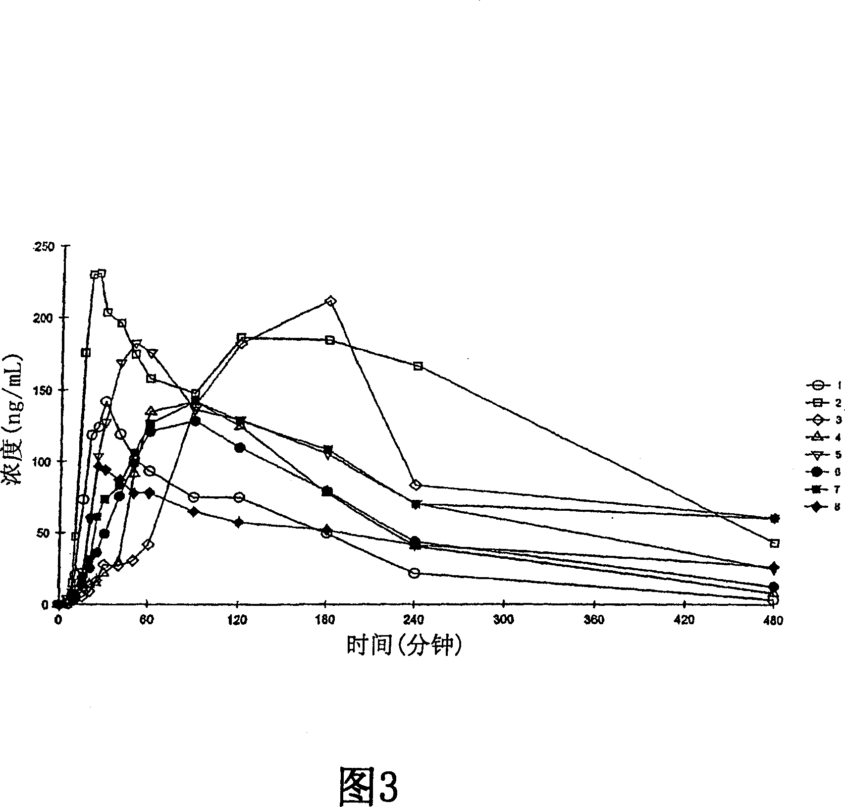 Compositions for delivering hypnotic agents across the oral mucosa and methods of use thereof