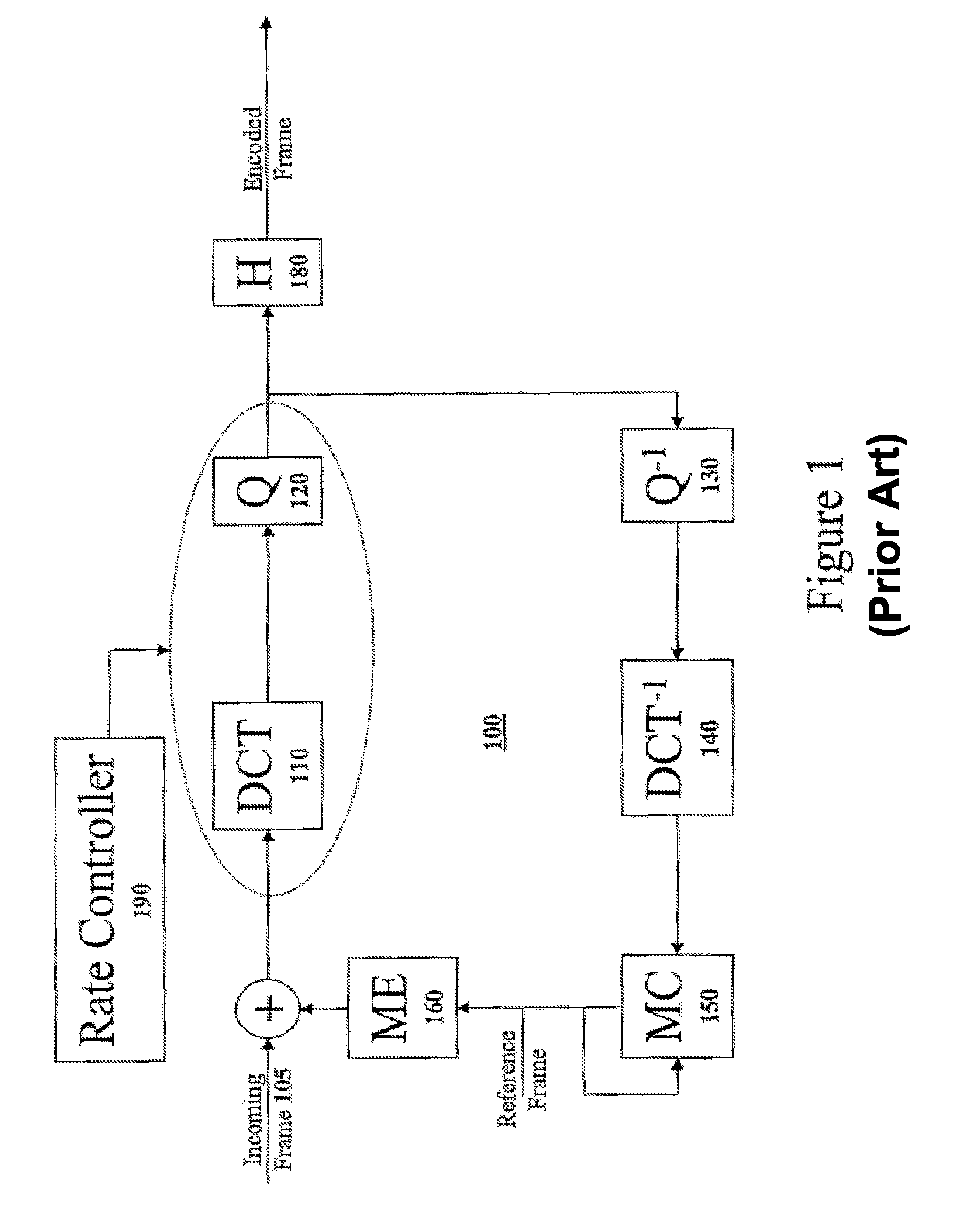 Method and apparatus for variable accuracy inter-picture timing specification for digital video encoding with reduced requirements for division operations