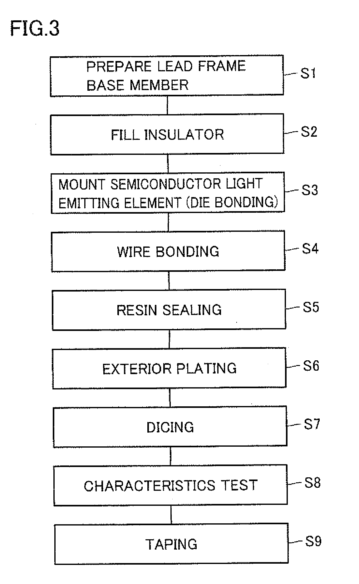 Semiconductor Light Emitting Device and Multiple Lead Frame for Semiconductor Light Emitting Device