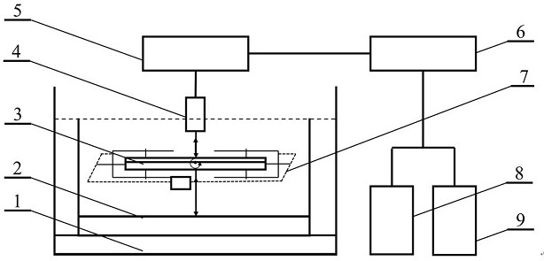 Ultrasonic measurement and inversion method for elastic constant of coating layer with uniform substrate