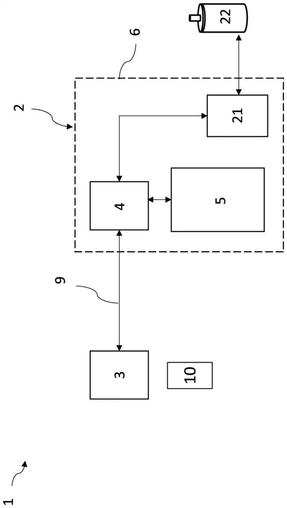 System and method for determining parameter related to health condition of liver of subject