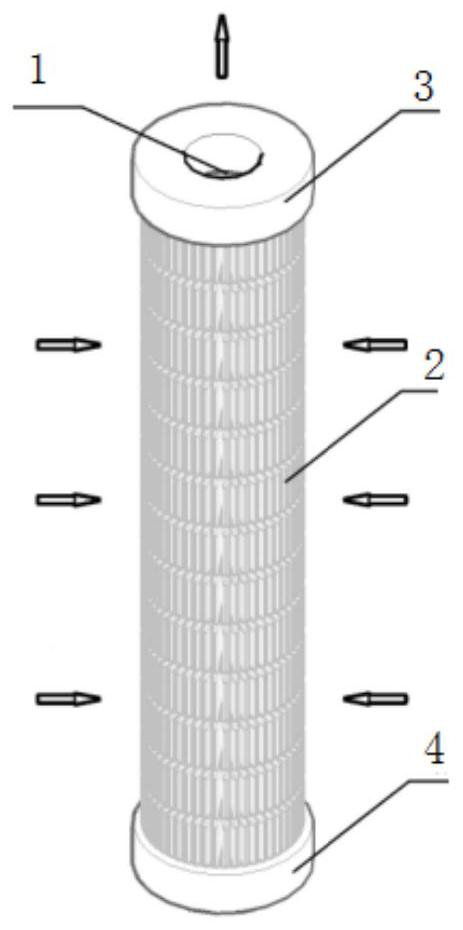 Butterfly type water filtration backwashing filter element