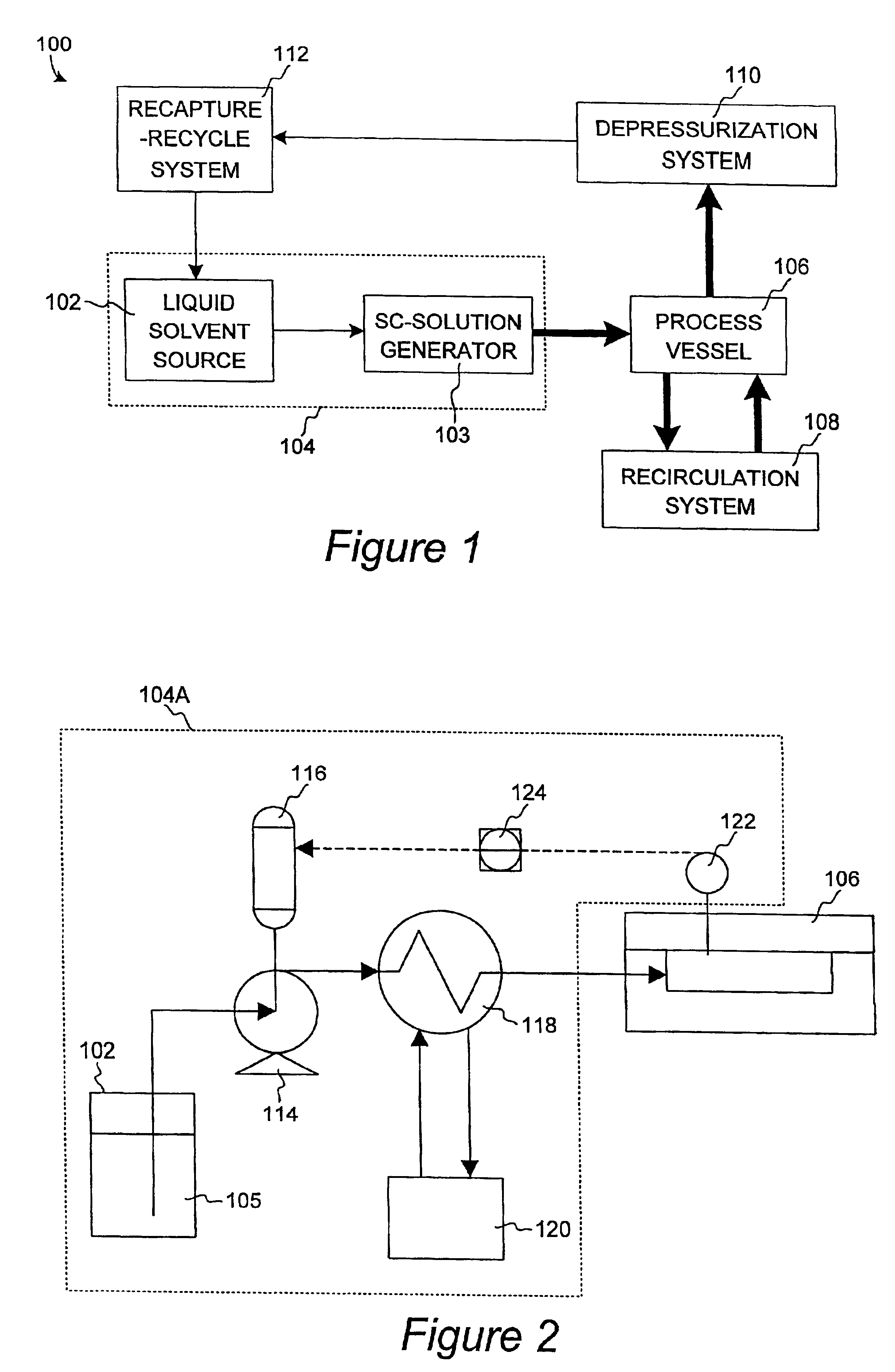 Apparatus and methods for processing semiconductor substrates using supercritical fluids