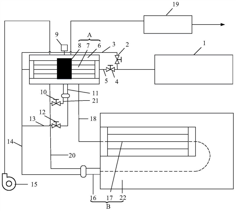 Energy self-sustaining methanol hydrogen boiler