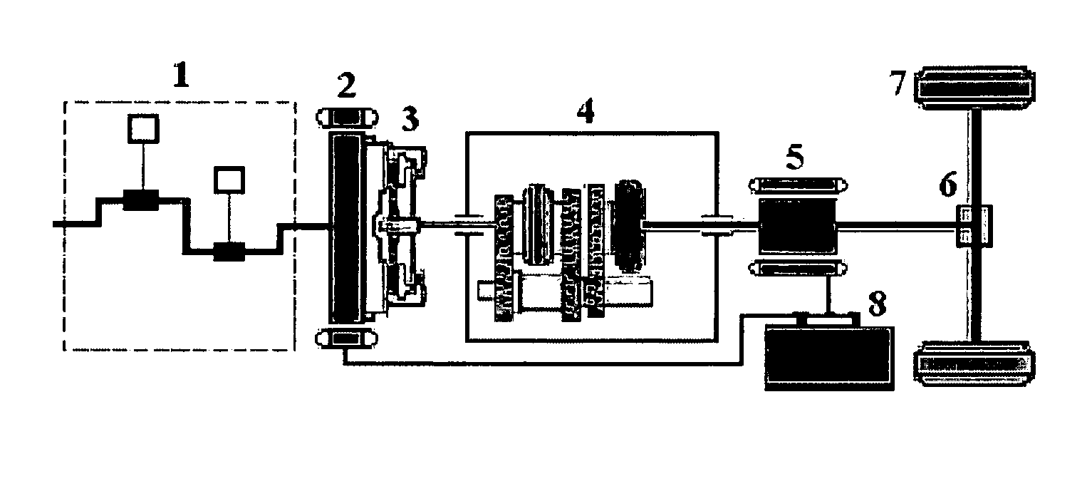 Power system for dual-motor hybrid vehicle