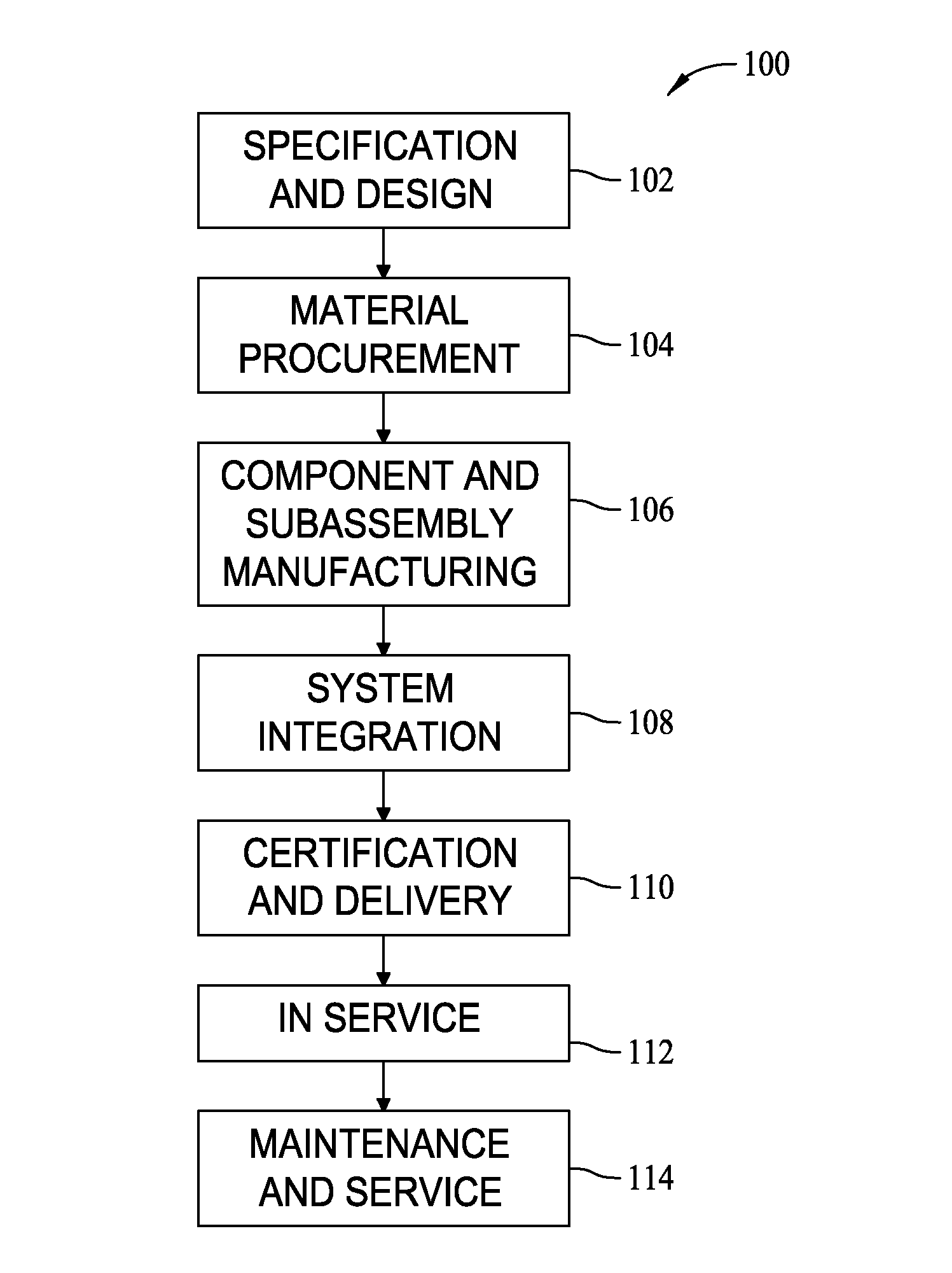 Methods and systems for locating visible differences on an object