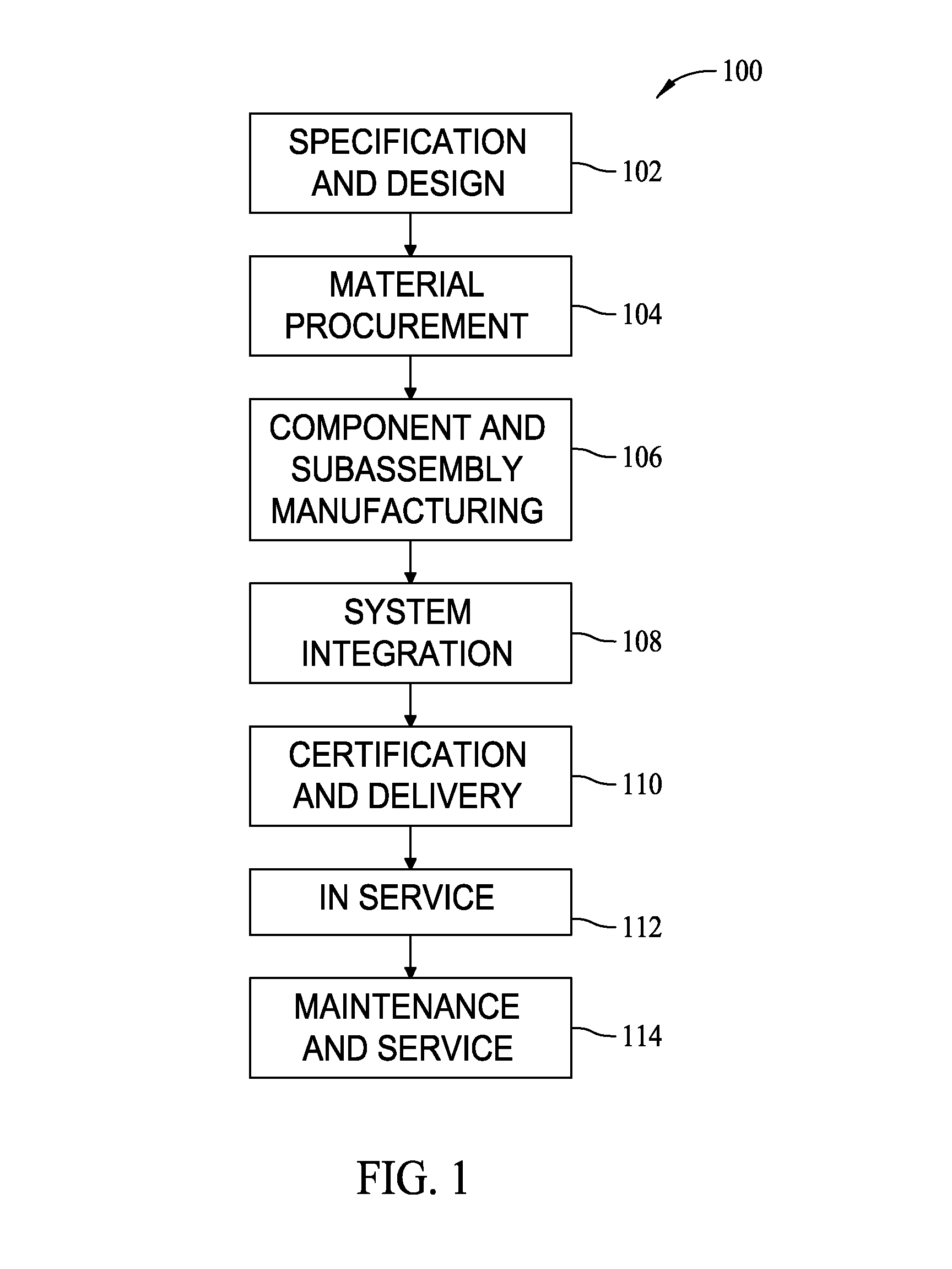 Methods and systems for locating visible differences on an object