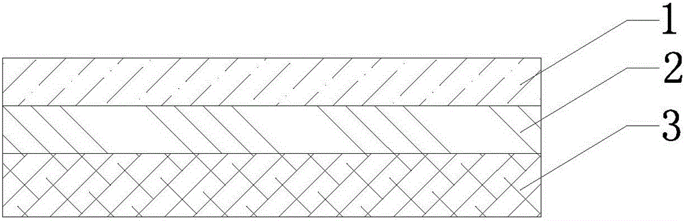 Co-extrusion composite aluminum foil film and preparation method thereof