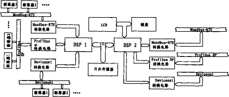 Low-voltage electrical appliance communication protocol adapter