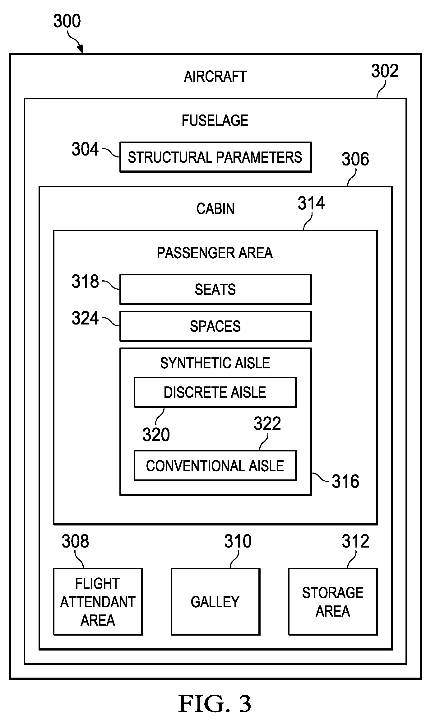 Synthetic aisle configuration for an aircraft