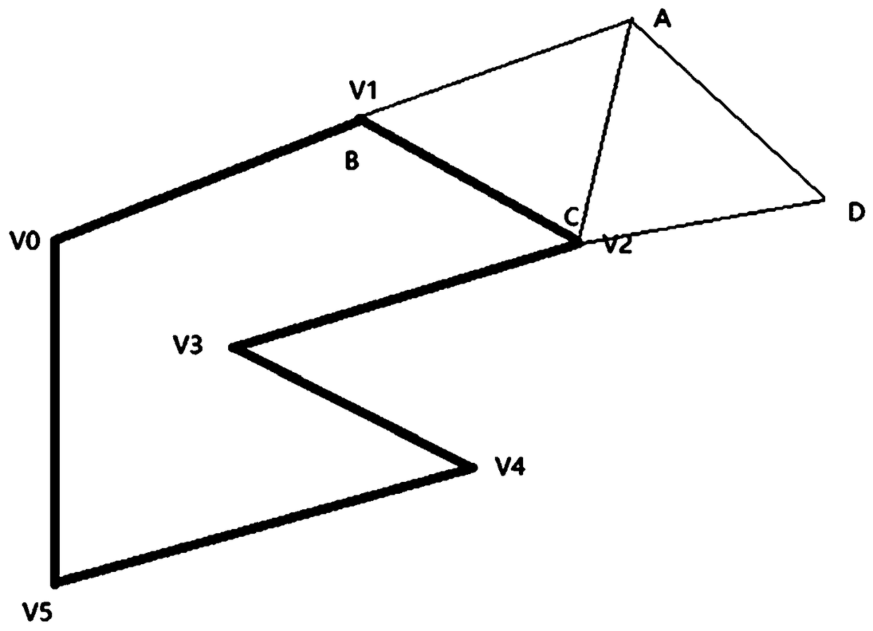 Method of deleting redundant triangle on mesh