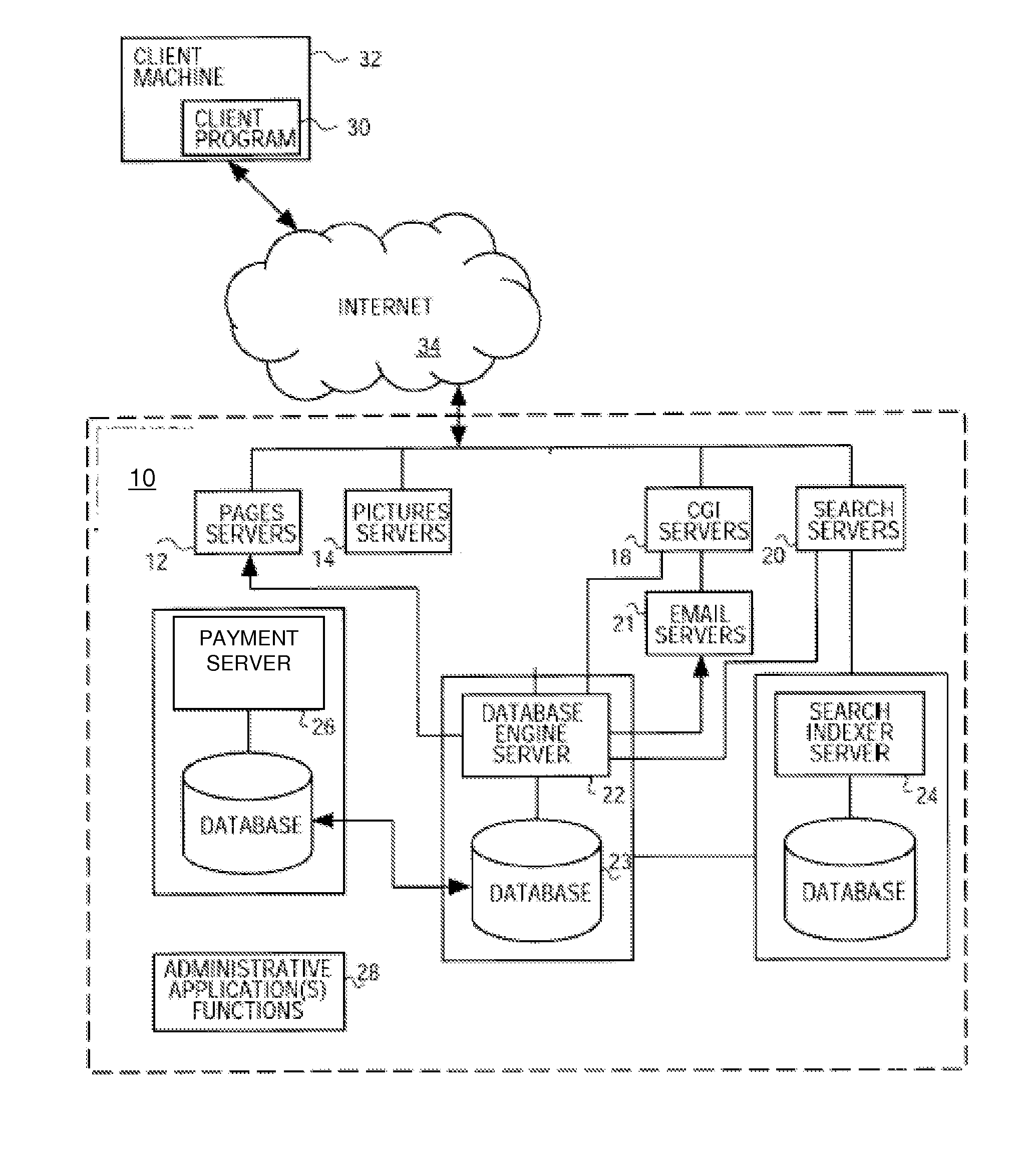 Diagnostic System and Method for Amputation Risk Factor Identification and Amputation Prevention