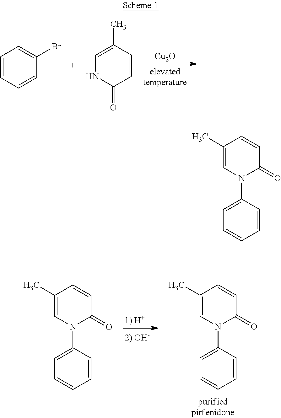 Method for Synthesizing Pirfenidone