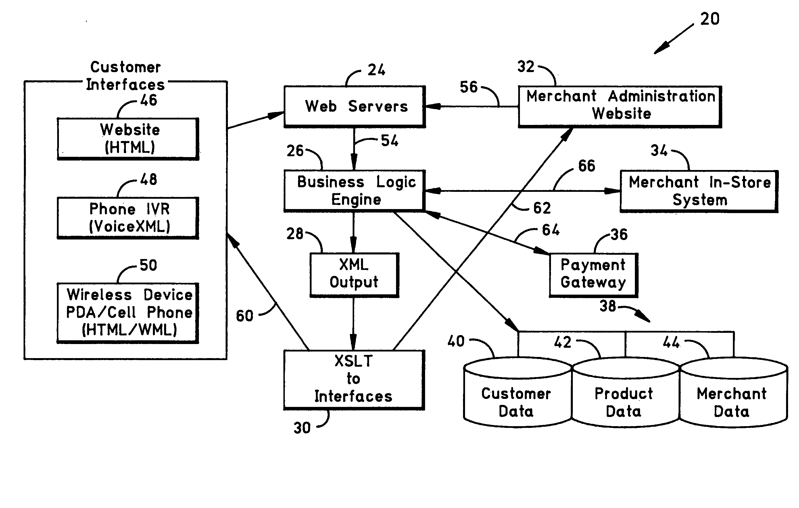Food order fulfillment system deploying a universal in-store point-of-sale (POS) for preparation and pickup scheduling