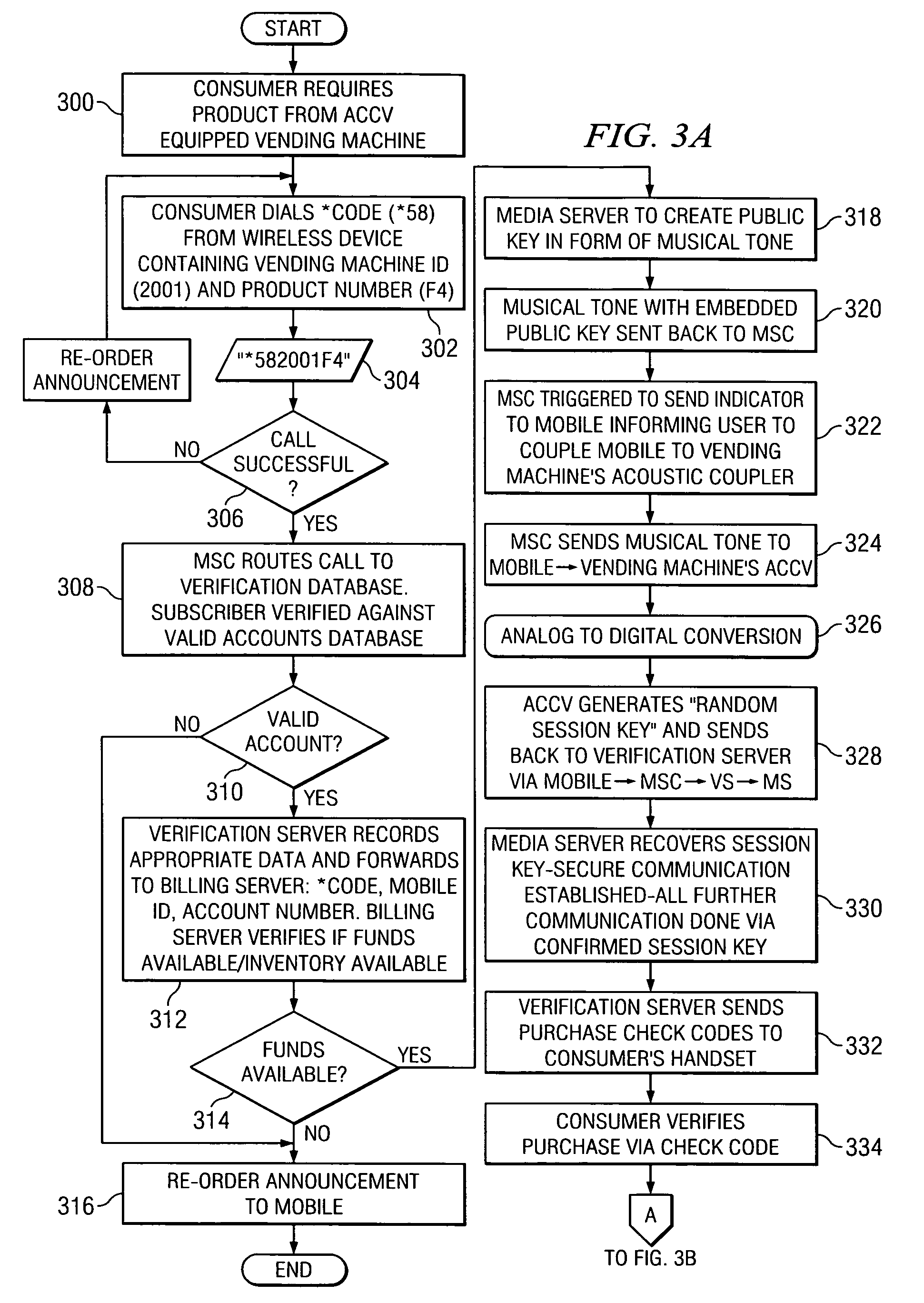 Coinless vending system, method, and computer readable medium using an audio code collector and validator