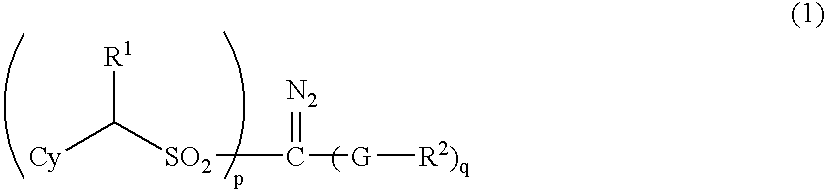 Novel sulfonyldiazomethane compounds, photoacid generator, resist materials and patterning process using the same