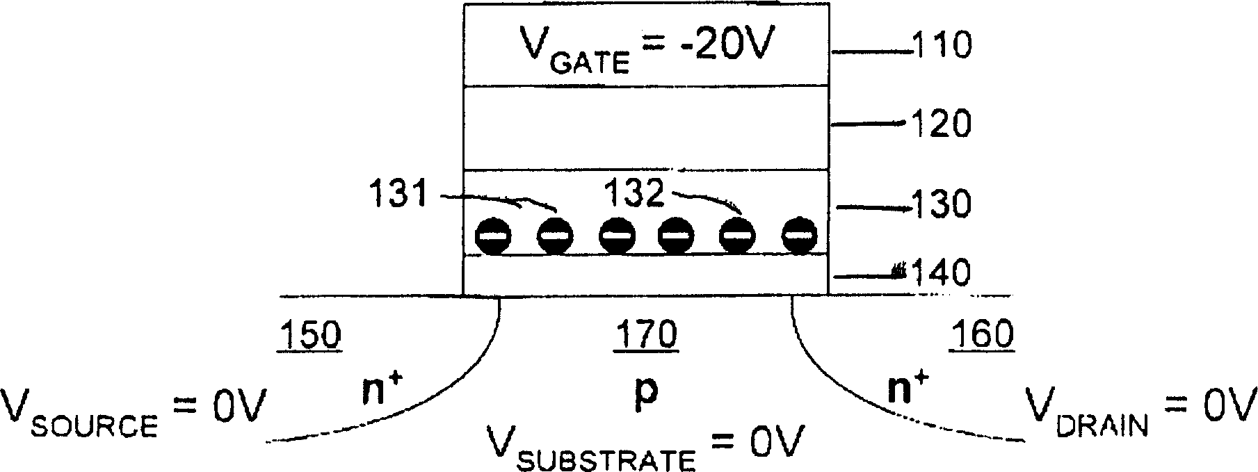 Operation scheme for spectrum shift in charge trapping non-volatile memory