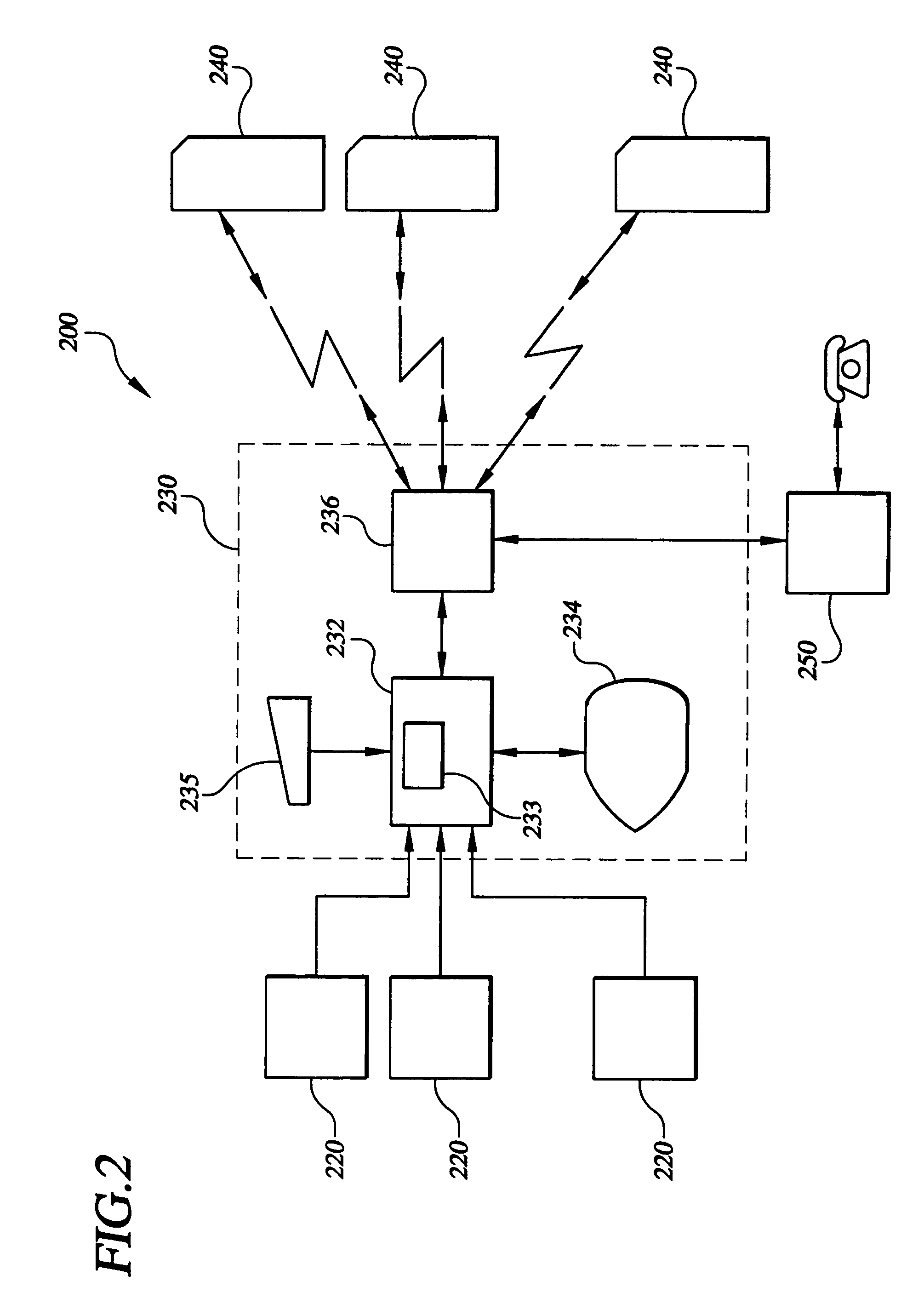System and method for wireless transmission of security alarms to selected groups