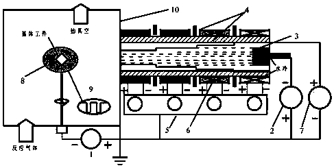 Multistage Magnetic Field Arc Ion Plating Method for Lined Positively Biased Ladder Tube