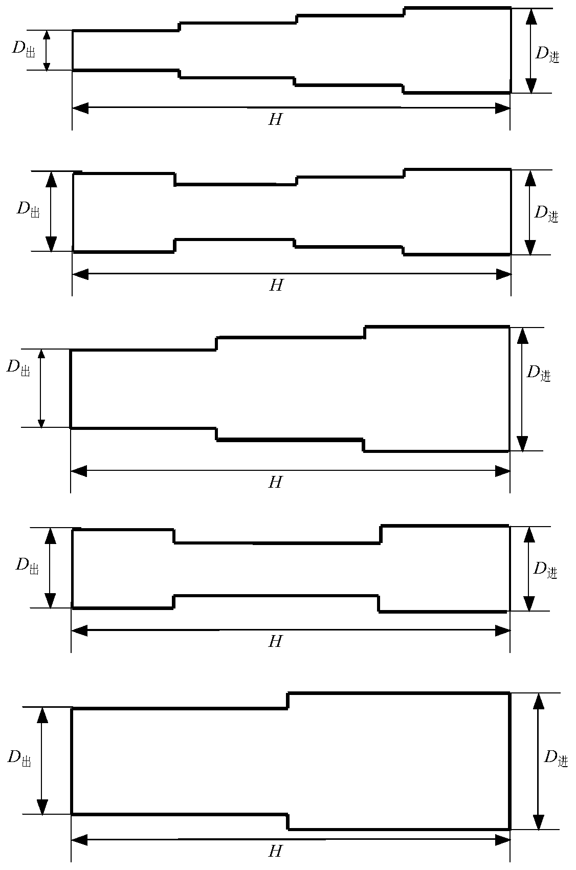 Multistage Magnetic Field Arc Ion Plating Method for Lined Positively Biased Ladder Tube