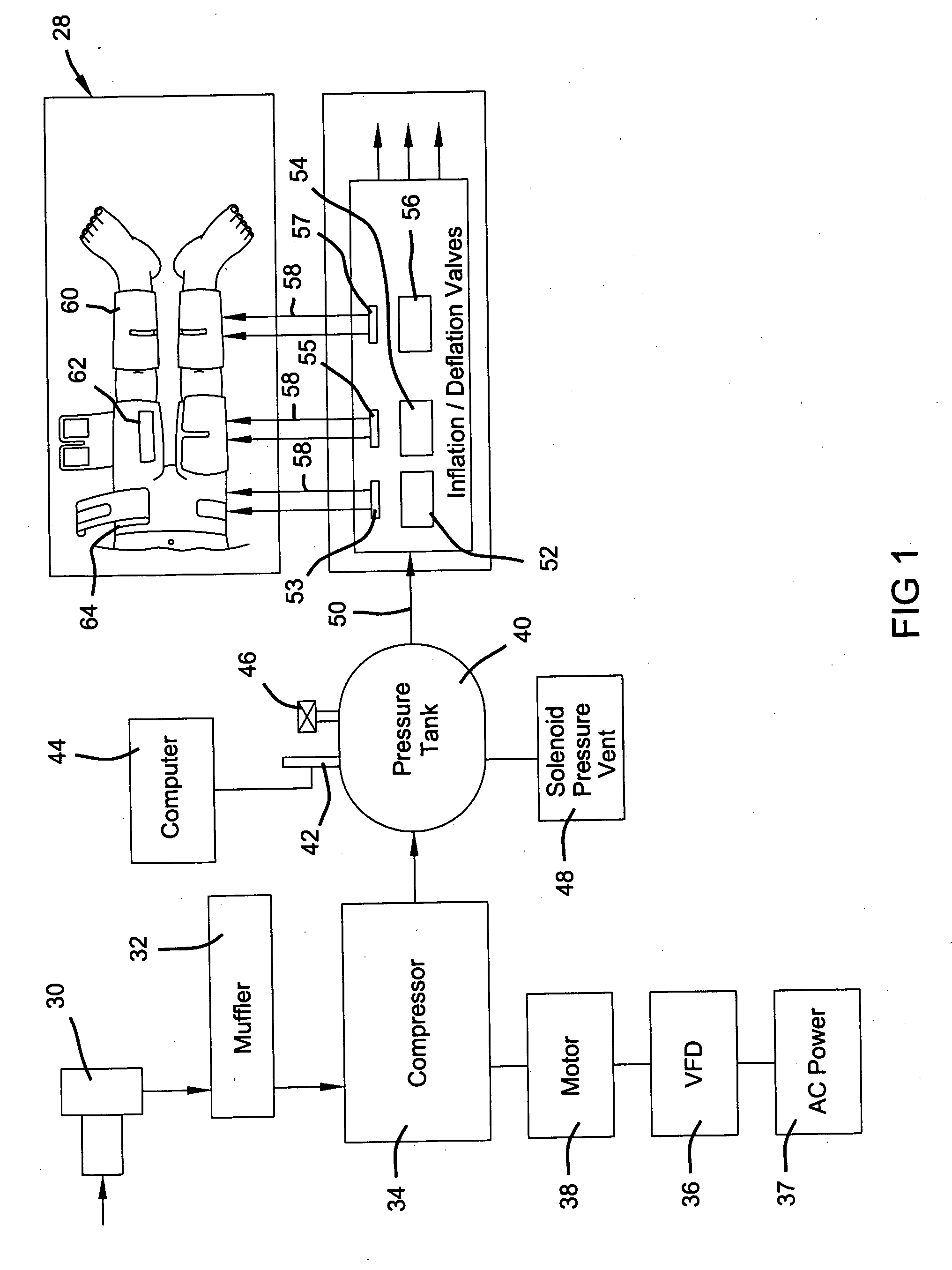 External counterpulsation device with multiple processors