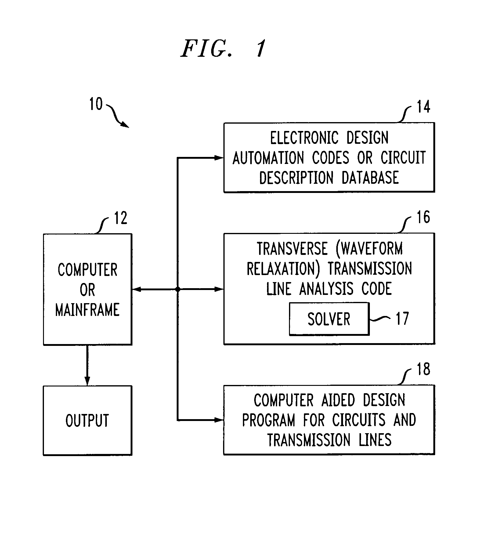Methods and apparatus for predicting convergence of a transversal waveform relaxation algorithm