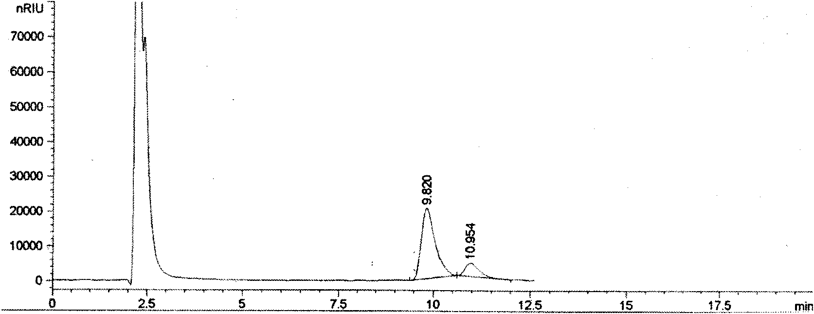 Method for producing isomaltulose without purification step