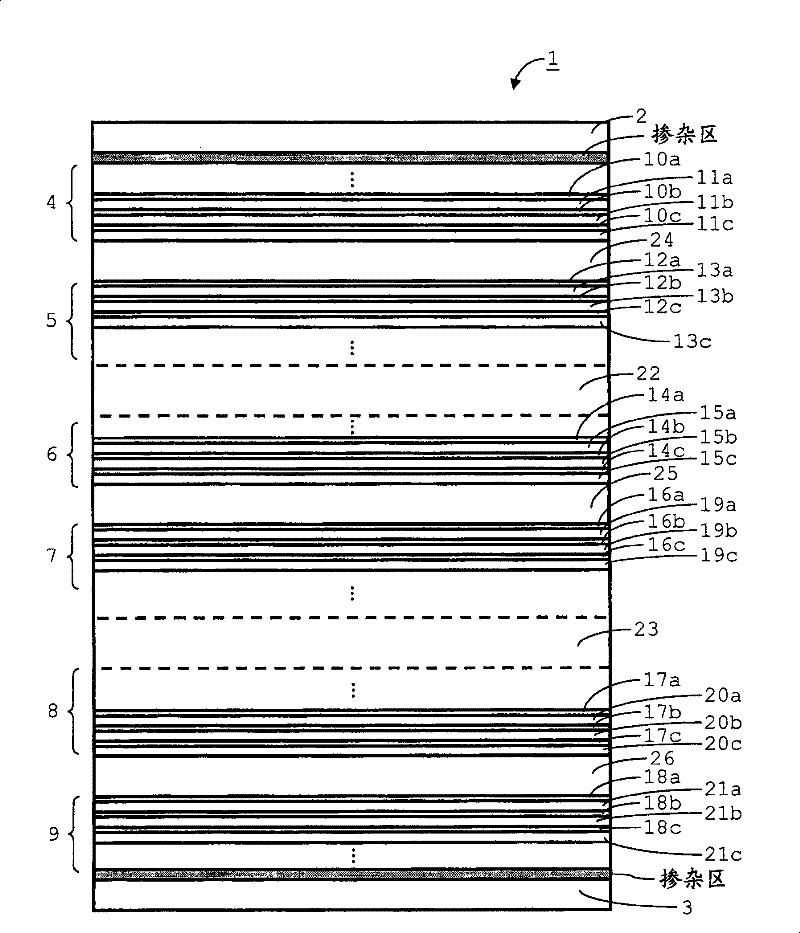 Photovoltaic cell